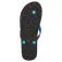 Protest Havock flip-flops