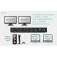 I-tec KVM PD PRO 92W 65W Dockingstation