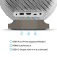 Benq Projector GV32