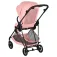 Cybex Melio Carbon 유모차