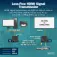 Digitus DS-55357 HDMI-extender