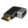 Goobay 72012 HDMI-sovitin
