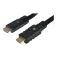 Logilink CHA0025 Kabel HDMI