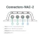 Navico Modules NAC2