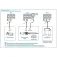Navico Modules NAC3