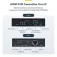 Startech IH2006 KVM HDMI-sender IP