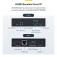 Startech Extensor HDMI KVM IP IH2006