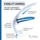 Finis Stability frontale snorkel
