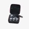 Synco CE3 4/1 Wireless Tally system