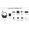 Synco Intercom Xtalk Xmax 5