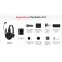 Synco Xtalk Xpro 5 Intercom