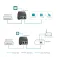 Tp-link POE160S Injector