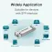 Tp-link SM321B-2 Transceiver