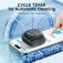 Wybot E-Tron Vision poolrenser