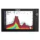 Simrad NSS4 12´´ Kalastusplotteri