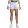 Nox Short Pro