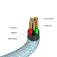 Verbatim 31852 USB-C-sovitin