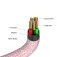Verbatim 31853 Adapter USB-C