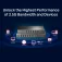 Tp-link TL-SG108-M2 Switch