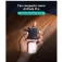 Iniu Chargeur mural USB WAL131
