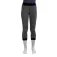 POC Cut Resistant base layer pants