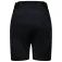 POC Short Race