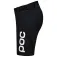 POC Short Race