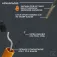 Ruthex Deburrer 去毛刺工具