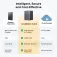 Ugreen NAS DH4300 Plus