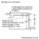 Balay 3CB5159N3 Ugn