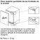 Balay Freezer vertical 3GUE033F