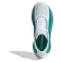 adidas Chaussures de running Hyperboost Edge
