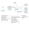 Act Switch AC7845