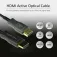 Act AK3931 HDMI-kabel 15 m