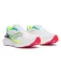 Saucony Guide 19 러닝화