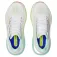 Saucony Guide 19 løpesko