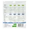 PNI U8015W 1.5 m CAT8 network cable