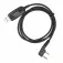 Dynascan D11V D12U & D-6000 Radiostation kabelprogrammering