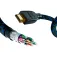 Inakustik Cable HDMI 00423520