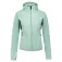 Rukka Melta jacket