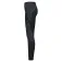 Rukka Tormila base layer pants