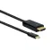 Metronic Convertitore da USB-C a HDMI 370202