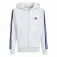 adidas Essentials Reißverschlusspullover