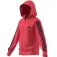 adidas Essentials Reißverschlusspullover