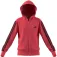 adidas Essentials Reißverschlusspullover