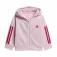 adidas Set Essentials Jogger