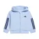 adidas Set Essentials Jogger