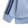 adidas Set Essentials Jogger