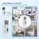 Ewent Ew1579 remote control