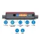 Fritz Box 4630 router